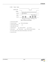 EM260-RCM-USART-R Page 30