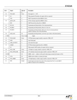 EM260-RCM-USART-R Page 6