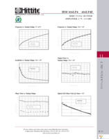 HMC416LP4E Page 4