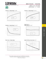 HMC532LP4E Page 4