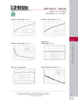 HMC384LP4E Page 4