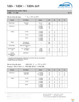 MDS-169-PIN Page 2