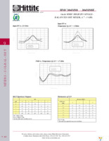 HMC304MS8E Page 5