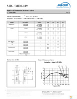 MDS-189-PIN Page 2
