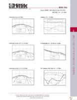 HMC203 Page 4