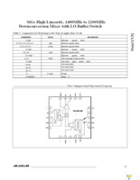 MAX9994ETP+T Page 13