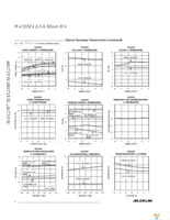 MAX2388ETC+ Page 6