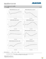 MAPD-011018 Page 2