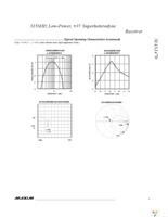 MAX1470EUI+ Page 5