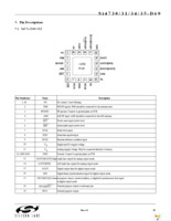 SI4730-D60-GM Page 29