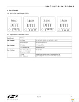 SI4730-D60-GM Page 37