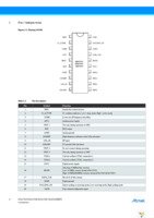 ATA5724P3C-TKQY Page 4