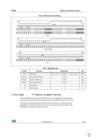 STA680Q Page 27