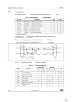 STA680Q Page 32