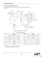 SI4708-B-GM Page 36