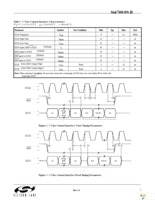 SI4708-B-GM Page 7