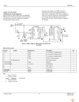 MICRF009BM Page 13