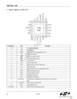 SI4706-C30-GM Page 28