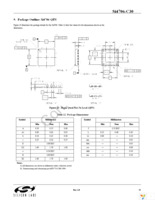 SI4706-C30-GM Page 31