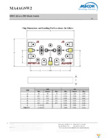 MA4AGSW2 Page 6