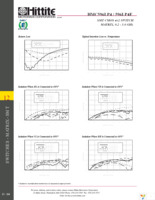 HMC596LP4E Page 5