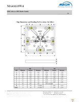 MA4AGSW4 Page 6