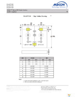 MA4SW110 Page 7