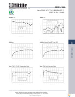 HMC-C011 Page 4