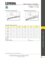 HMC276QS24E Page 6