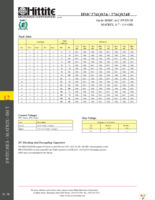 HMC276QS24E Page 7