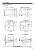 NJG1602HE3-TE1 Page 8