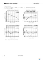 UPG2183T6C-E2-A Page 6