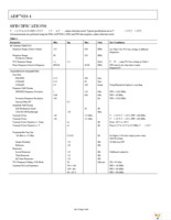 ADF7020-1BCPZ-RL7 Page 4