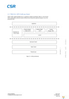 CSR1011A05-IQQA-R Page 41