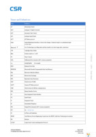 CSR1011A05-IQQA-R Page 46