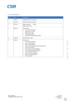 CSR1011A05-IQQA-R Page 5
