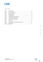 CSR1011A05-IQQA-R Page 9