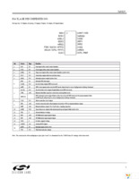 SI4420-D1-FT Page 4