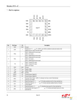 SI4455-C2A-GM Page 32
