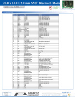 ABBTM-2.4GHZ-31 Page 4