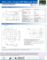 ABBTM-2.4GHZ-31 Page 6