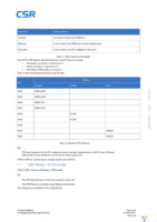 CSR1012A05-IQQP-R Page 22
