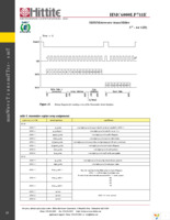 HMC6000LP711E Page 15