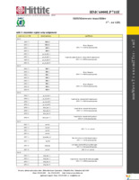 HMC6000LP711E Page 16