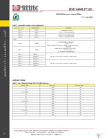 HMC6000LP711E Page 19