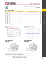 HMC6000LP711E Page 6