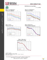 HMC6000LP711E Page 9