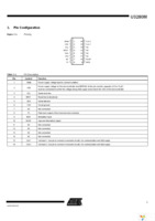 U3280M-NFBG3 Page 3
