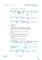 SL2S2002FUD,003 Page 14