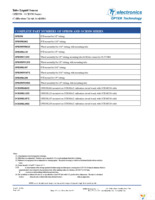 OPB350W125Z Page 2